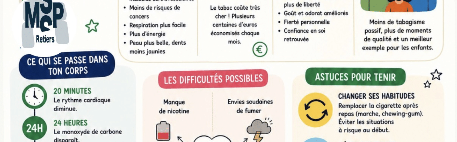 Mois sans tabac